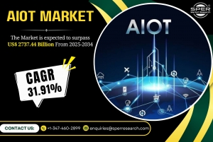 AIoT Market Share, Size, Demand, Revenue, Outlook and Future Challenges 2034: SPER Market Research