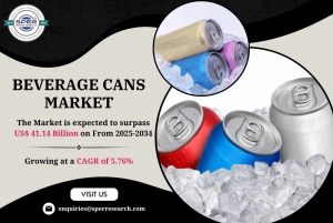 Beverage Cans Market Demand, Size, Trends, Competition and Future Outlook 2034: SPER Market Research