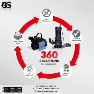 Get Genuine Kirloskar Pump in Delhi | Bhagwansons Dealer