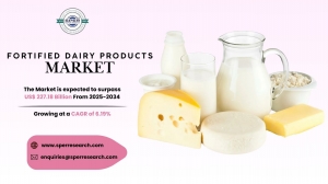 Fortified Dairy Products Market Share, Demand, Revenue and Future Outlook 2034: SPER Market Research