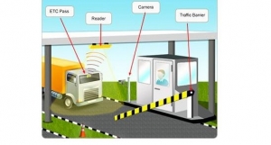 Electronic Toll Collection: A Market Overview and Future Projections