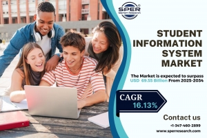 Student Information System Market Size, Trends, Growth, Business Scope and Future Outlook 2034: SPER Market Research