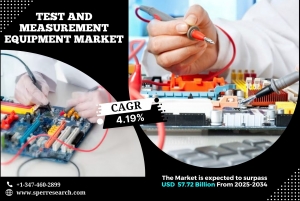 Test and Measurement Equipment Market Trends, Growth, Analysis, Demand and Future Outlook 2034: SPER Market Research