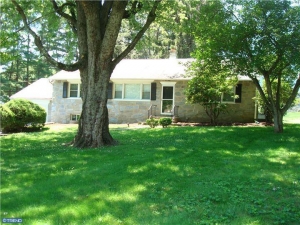 How Long Does It Take To Sell A Home In Today’s Market?