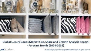 Luxury Goods Market Size, Share, Trends, and Forecast (2025-2034)