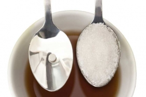 U.S. Artificial Sweeteners Market will exceed US$1.2 billion by 2024, driven by increased awareness regarding