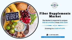 Fiber Supplements Market Size, Share, Demand, Scope, Growth and Forecast 2034: SPER Market Research