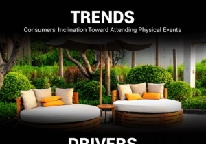 Outdoor Furniture Market Strategic Insights, Demand Growth, and Competitive Outlook to 2032