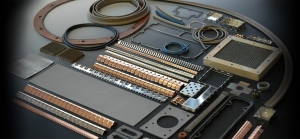 EMI Shielding Market is Estimated to Witness High Growth owing to Growing Adoption of Technologies