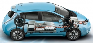 The Electric Vehicle Battery Market will grow at highest pace owing to increasing adoption of electric vehicles