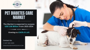 Pet Diabetes Care Market Share, Growth, Demand, Revenue, Business Competition and Future Outlook Till 2034: SPER Market Research