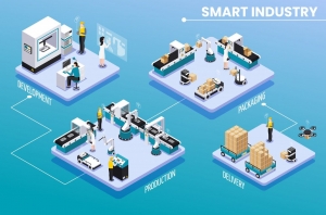 Smart Factory Market Trends: Key Technologies Driving Industry 4.0 Growth 2024-2034