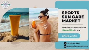 Sports Sun Care Market Demand, Growth, Trends, Analysis, Challenges and Future Opportunities Till 2034: SPER Market Research