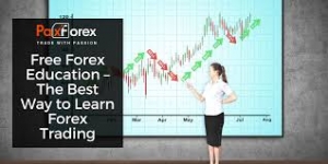 Learn Forex trading for free
