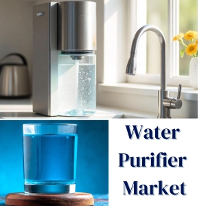 Global Water Purifier Market: Trends, Analysis, and Forecast to 2032