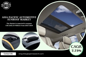Asia Pacific Automotive Sunroof Market Share, Growth, Revenue, Demand, Business Opportunities and Future Challenges Till 2034: SPER Market Research