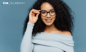 Australia Eyewear Market