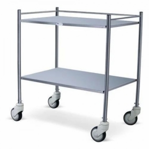 Top 8 Steps for Establishing a Medical Trolley Manufacturing Plant: Detailed Project Report