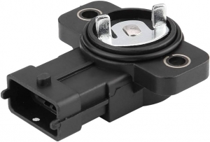 Position Sensor Market is set to experience strong growth driven by Industrial Automation trend