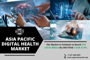 Asia Pacific Digital Health Market Share, Size, Analysis, Business Scope and Future Opportunities Till 2034: SPER Market Research