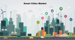Smart Cities & Infrastructure Development: Market Analysis (2024-2034)