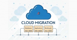 Future-Proofing Your IT Infrastructure: Cloud Migration in London