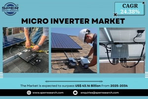 Micro Inverter Market Size, Trends, Revenue, Analysis and Future Business Opportunities: SPER Market Research