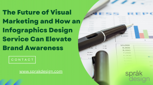 The Future of Visual Marketing and How Infographics Design Service Can Elevate Brand Awareness