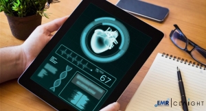 Digital Health Market Size & Growth | 2034