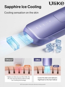 Achieve silky-smooth skin with Ulike’s dermatologist-approved IPL device