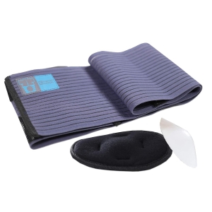 Abdominal Pads Market Shows Promising Growth Due to Rising Surgical Procedures Globally