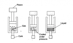 Liquefied Atmospheric Gases Market Size: Trends in Metallurgy and Manufacturing