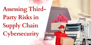 Assessing Third-Party Risks in Supply Chain Cybersecurity