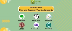 Tools to Help Plan and Research Your Assignments