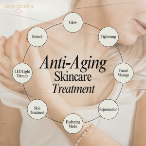 Can Skin Treatments Really Help with Anti-Aging? 