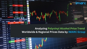 Polyvinyl Alcohol Price, Pricing Report, Trend & Forecast