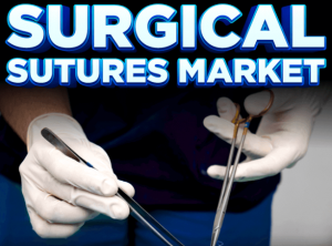 Surgical Sutures Market Share by Braided and Monofilament Types