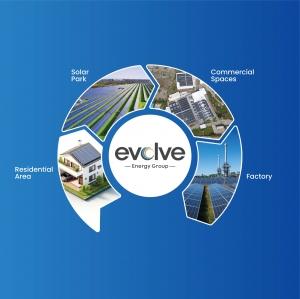 Why Evolve Energy Group is the Top Solar Panel Manufacturer in India for MSMEs