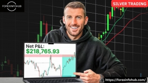How to Start Silver Trading Online as a Beginner