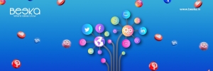 Top 5 Performance Marketing Channels That Drive Results