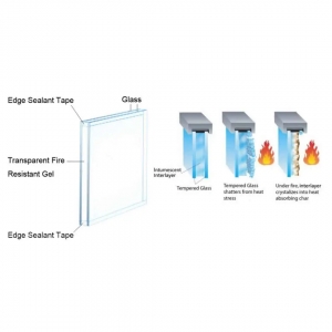 Fire Rated Glass/BOROSILICATE GLASS