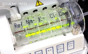 A Step-by-Step Guide to Electrolyte Analysis in the Lab