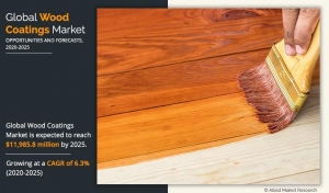 Wood Coatings Market to See Booming Growth Worldwide by 2033