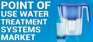 Market Insights: Point-of-Use Water Treatment Systems Industry Analysis Through 2032