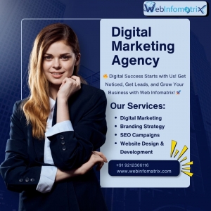 The ROI Behind France SEO and PPC Strategies