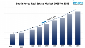 South Korea Real Estate Market: Size, Share, Growth & Trends 2025