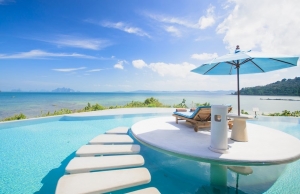 Luxury Travel Market Research Analysis, Share, Business Growth, Forecast, and Size to 2032