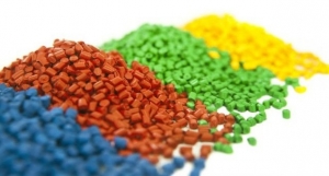 Porter's Five Forces Analysis of the Green Polymer Market