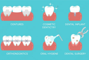 A Comprehensive Guide to Dental Treatments at a Clinic