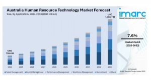 IMARC Group | Australia Human Resource Technology Market Size, Share & Trends